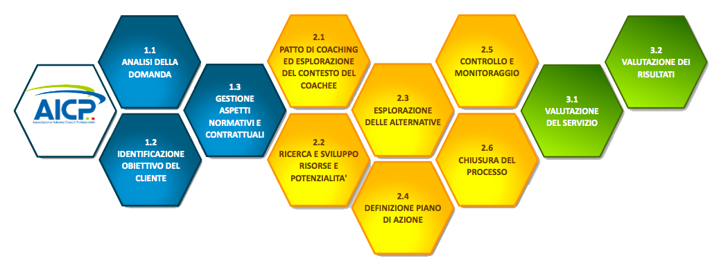 https://www.mariangelagrimaudo.it/wp-content/uploads/2022/11/MappaC_bianco-copia-1.png